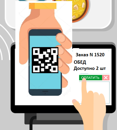 QR