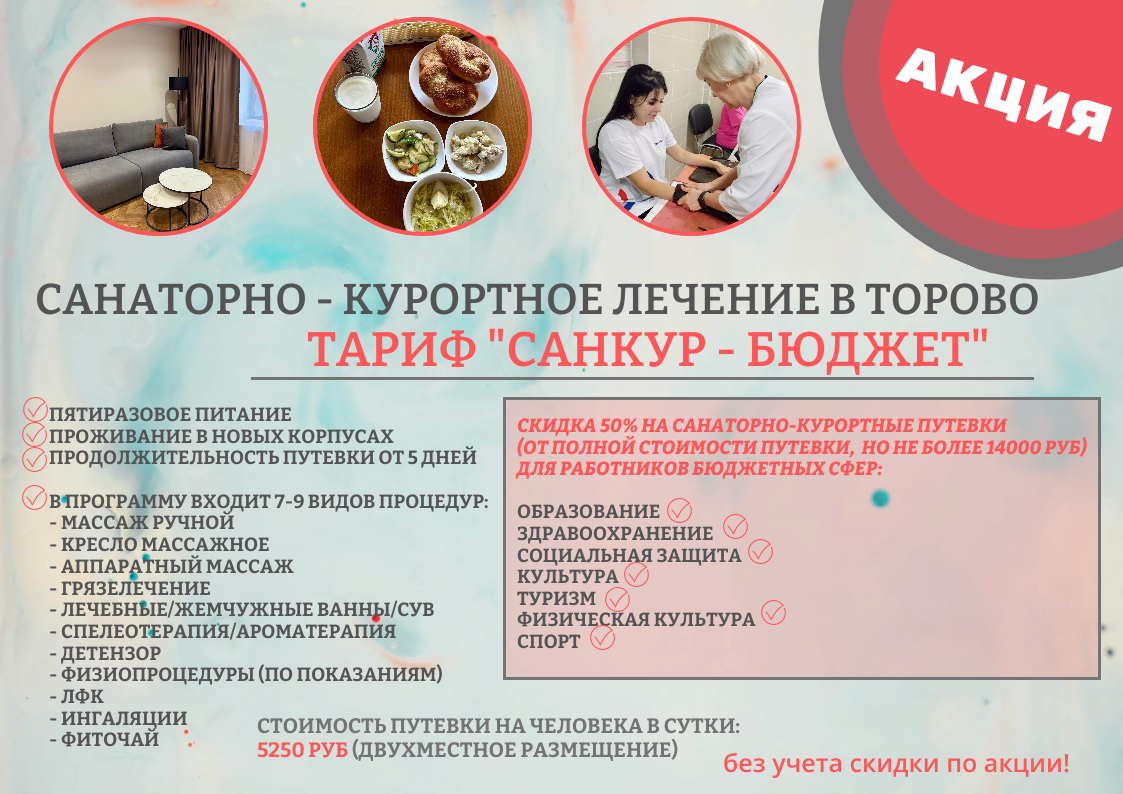 Копия санкур бюджет